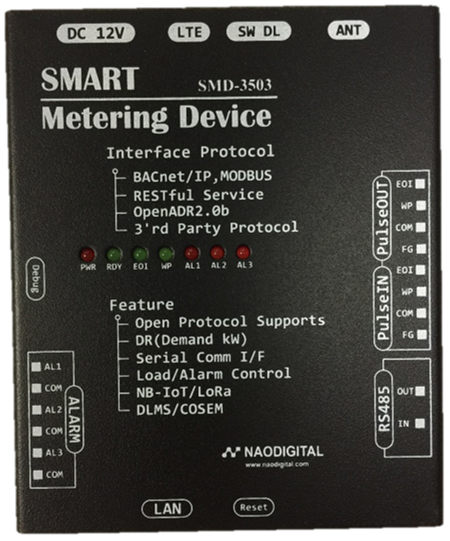 SMD-3503 제품
